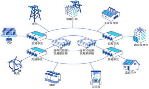 Bitpie与Tokenim比较：哪个更安全？