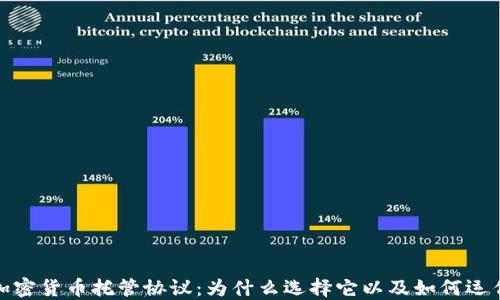 
加密货币托管协议：为什么选择它以及如何运作