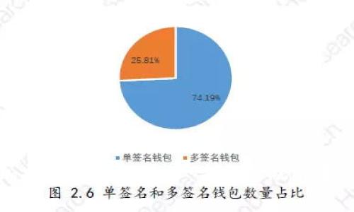 国家加密货币与比特币：未来金融的变革之路