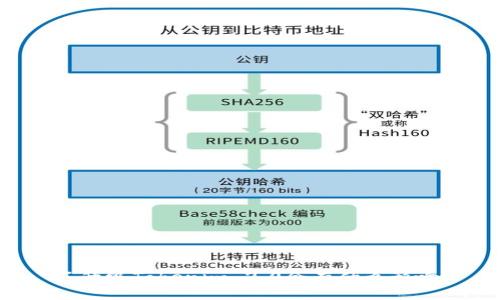 不升级Tokenim 2.0会有什么影响？