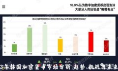 2023年韩国加密货币市场分析：趋势、挑战与未来