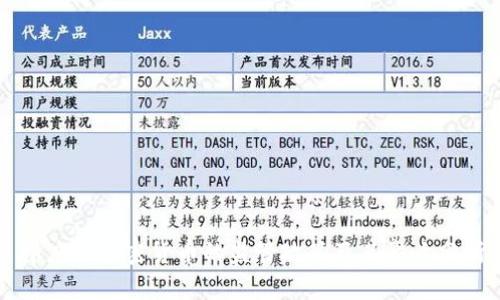 印度对加密货币的监管政策及其影响分析