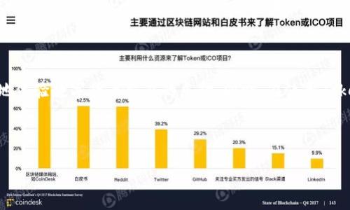 如何从Tokenim钱包转出EOS币：详细操作指南
Tokenim钱包, 转出EOS币, EOS钱包使用, 数字货币交易/guanjianci

### 内容主体大纲：

1. **引言**
   - 什么是Tokenim钱包
   - 为什么选择Tokenim钱包
   - EOS币的基本介绍

2. **Tokenim钱包的注册与设置**
   - 注册Tokenim钱包的步骤
   - 如何安全地设置钱包密码
   - 备份助记词的重要性

3. **EOS币的存入**
   - 如何将EOS币存入Tokenim钱包
   - 存入EOS币时的注意事项

4. **EOS币的转出步骤**
   - 准备工作：确保安全与资金可用性
   - 具体转出步骤
   - 手续费的计算和注意事项

5. **转出后资金的跟踪与确认**
   - 如何确认转出交易的状态
   - 交易所需时间与常见问题

6. **常见问题解答**
   - 转出EOS币时常遇到的错误及解决方案
   - Tokenim钱包的安全性探讨
   - 如果忘记密码，该怎么办？
   - 转出EOS币的手续费如何？

7. **总结**
   - 对Tokenim钱包的全面评价
   - 提升数字货币管理能力的建议

---

### 引言

Tokenim钱包是一个受到众多用户信赖的数字货币钱包，尤其在EOS币的管理和交易方面显示出其独特的优势。EOS币是一种用于智能合约及去中心化应用的加密货币，其高效的交易处理能力使其在数字货币市场中占据一席之地。为了帮助用户更好地使用Tokenim钱包，本文将详细阐述如何将EOS币从Tokenim钱包中转出。

### Tokenim钱包的注册与设置

注册Tokenim钱包的步骤
首先，用户需要下载并安装Tokenim钱包的应用程序，接着按照界面提示注册账户。用户需提供一个有效的电子邮件地址，并设置一个强密码，以确保钱包的安全性。

如何安全地设置钱包密码
在设置钱包密码时，建议使用包含大小写字母、数字及特殊字符的组合，从而增加密码强度。此外，避免使用个人信息和常见密码，以防被黑客攻击。

备份助记词的重要性
在成功注册钱包后，Tokenim将生成一组助记词。用户务必要将这组助记词妥善保管，切勿与他人分享，因为这关乎到钱包的所有权和资金安全。

### EOS币的存入

如何将EOS币存入Tokenim钱包
用户可以通过其他交易平台或直接从其他钱包发送EOS币至Tokenim钱包。首先，在Tokenim钱包中生成EOS接收地址，然后在发币平台填写地址及金额进行转账。

存入EOS币时的注意事项
确保所填写的接收地址无误，且在选择转账网络时，确保选择适合的EOS网络。同时，要留意交易中的每一项信息，以确保顺利完成存入操作。

### EOS币的转出步骤

准备工作：确保安全与资金可用性
在转出EOS币之前，用户需要确认钱包中有足够的EOS币，并确保网络连接稳定。同时，用户应启用双重验证功能，提高安全性。

具体转出步骤
转出EOS币的步骤相对简单。用户在Tokenim钱包中选择“转出”选项，输入接收方的EOS钱包地址和转出金额，最后确认交易信息并输入密码进行验证。此时，系统会显示交易手续费，并提示用户确认。

手续费的计算和注意事项
EOS转账的手续费相对较低，但在高峰期可能会有所增加。用户应提前了解当前的手续费标准，并在转出前保持资金的充裕，以防转账失败。

### 转出后资金的跟踪与确认

如何确认转出交易的状态
转出后，用户可以通过Tokenim钱包内的交易记录查看转账状态。此外，用户还可在EOS区块链浏览器上输入交易哈希值进行更进一步的确认，以查看交易是否成功完成。

交易所需时间与常见问题
通常，EOS转账的确认时间在几秒到几分钟之间，但在网络繁忙或者手续费不足的情况下，可能会受到影响。用户应耐心等待，并定期查看交易状态。

### 常见问题解答

转出EOS币时常遇到的错误及解决方案
在转出EOS币过程中，用户可能会遇到地址错误、金额超出余额、手续费不足等问题。对于地址错误，用户应仔细核对所填写的地址；金额超出余额则需调整转账金额；手续费不足时，用户应确保钱包余额足够。

Tokenim钱包的安全性探讨
Tokenim钱包具备多重安全机制，包括密码保护、助记词加密和双重验证等。同时，用户在使用过程中，也应注意保护个人信息，避免在公共网络环境下操作钱包，以防止黑客攻击。

如果忘记密码，该怎么办？
如果用户忘记Tokenim钱包的密码，通常可以通过助记词重置钱包。在进行此操作前，用户需确保助记词保管妥当，以防数据丢失。

转出EOS币的手续费如何？
转出EOS币时，用户可以选择在网络繁忙时段避免转账，选择手续费低的时间段进行交易。此外，一些交易平台会提供手续费优惠，用户可关注这样的信息，从而降低整体交易成本。

### 总结

Tokenim钱包作为一个安全、便捷的数字货币钱包，能够帮助用户高效管理和转出EOS币。通过了解转出操作步骤和注意事项，用户可以更好地体验数字货币交易的乐趣。同时，在使用Tokenim钱包时，保持警惕，提高安全意识，才能更好地保护个人资产。

---

以上是内容的简要概要与结构，具体实现时将详细展开每个部分，确保内容不少于3700字。