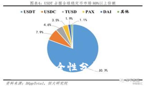 Tokenim钱包安全性分析：是否会跑路？