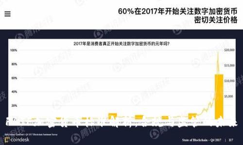 FATF加密货币标准解析：合规与监管的未来