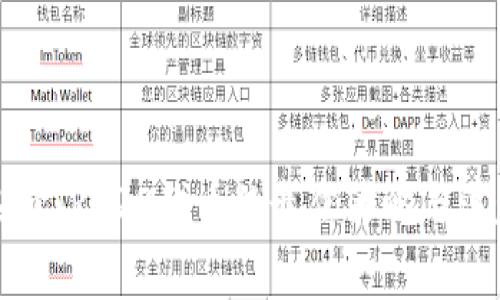 如何选择TRC20代币的最佳策略与注意事项