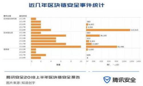 Tokenim转账手续费及策略解析