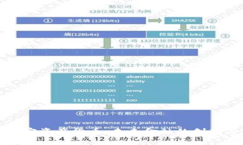 央行加密资产货币：未来金融的创新与挑战