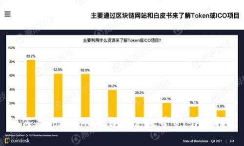 如何在Tokenim平台上充值带宽：详尽指南