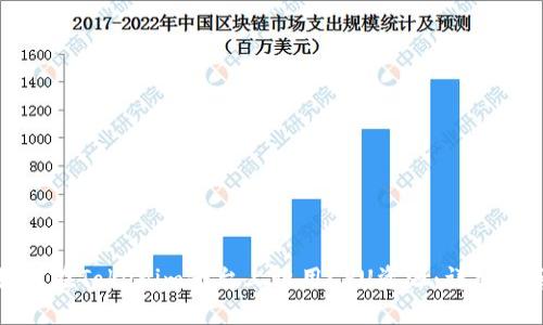 如何在Tokenim平台上租用CPU资源：详细指南