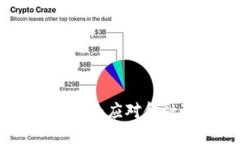 加密货币反洗钱技巧：应对金融犯罪的新兴挑战