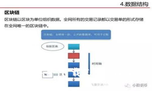 如何在国内安全下载Tokenim：详细指南