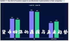 加密货币回涨的原因与未来趋势分析