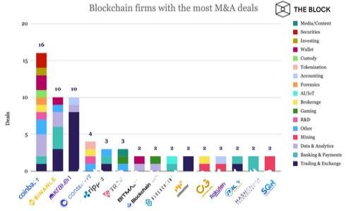 TokenIM下截视频教程：如何快速获取和下载视频