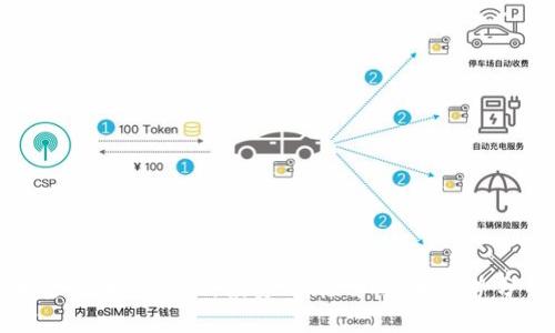 加密货币的未来：投资、风险和技术趋势分析