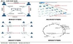 思考的跨加密货币对套利：如何在市场中获取利