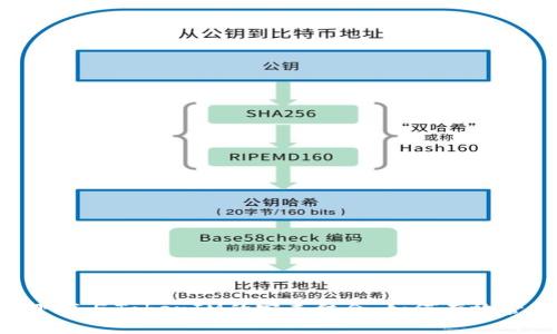 标题

币用宝app下载与TokenIM的完美结合：如何有效管理加密资产