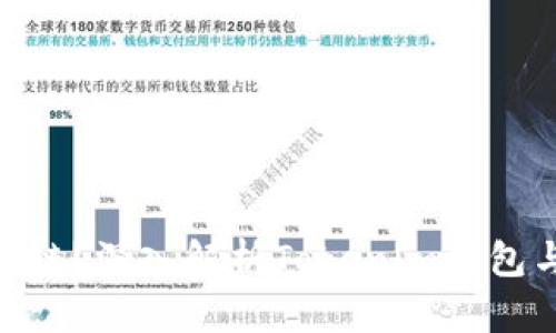 Tokenim钱包是什么链？深入解析Tokenim钱包与区块链技术的关系