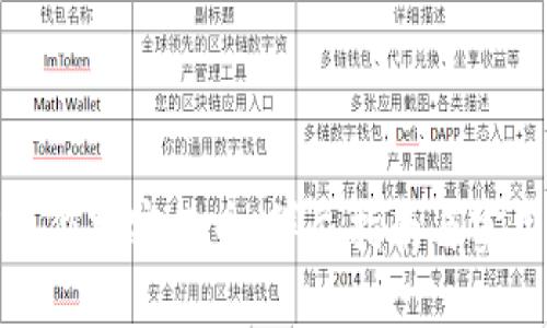 如何操作加密货币：详尽指南与实用技巧