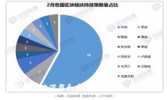 如何在本地下载和安装Tokenim：完整指南