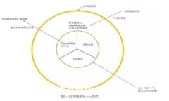 国产加密货币的前景与挑战：一场科技与金融的