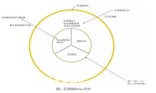 国产加密货币的前景与挑战：一场科技与金融的革命