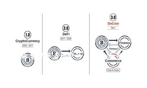 在tokenim及类似的区块链项目或平台上，“FREE”通常是指一种免费的代币或产品。这种“免费”通常伴随着一定的条件，例如参与空投（Airdrop）、完成特定任务、或持有某种特定代币。以下是对该概念的详细解释及相关问题。

### tokenim里的FREE代币详解：如何获取及其应用