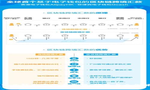 深入了解加密货币原理：动画与示例解析