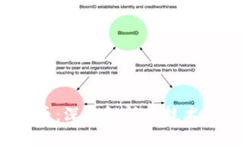 标题
AFCOIN加密货币：深入解析其技术特性与市场前景