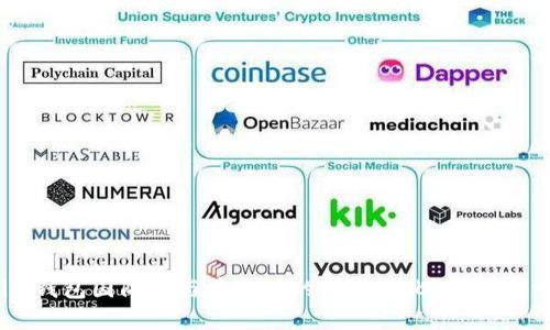 标题: Tokenim钱包国际版与普通版的详尽对比：选择哪一款更适合你？