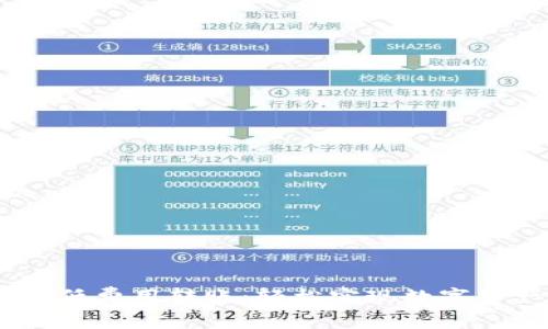 Tokenim 最低费用转账：轻松实现数字资产高效转移