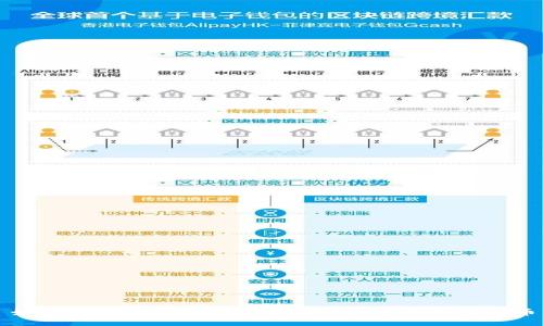 如何在Tokenim平台上找回丢失的加密货币