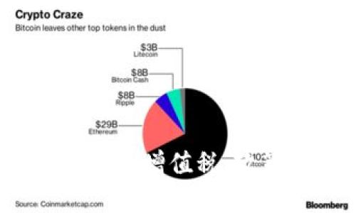  如何免除加密货币的增值税：政策解析与投资策略