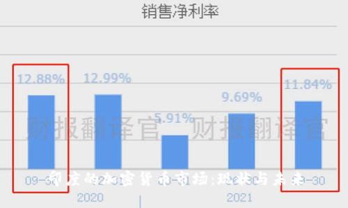 印度的加密货币市场：现状与未来