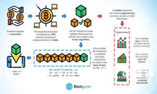 华为手机如何使用TokenIM进行身份验证与安全管理