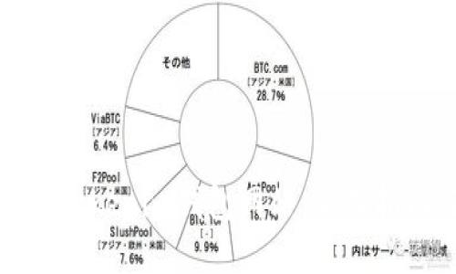 如何批量创建Tokenim钱包网站：全面指南与实用技巧