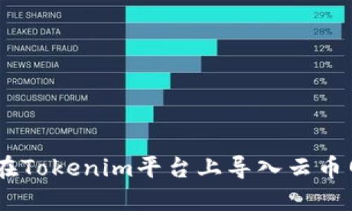 标题: 如何在Tokenim平台上导入云币网的ETH资产