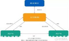 标题加密货币隐私保护全面解析：如何安全地进