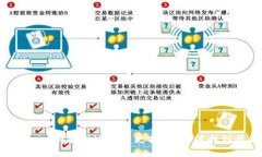 biasotiTokenim截图地址变更指南：如何找到最新链接