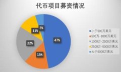  tiaoti  Tokenim官网安卓应用下载与使用指南  /bia