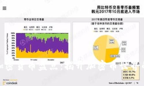 最奇葩的加密货币盘点：揭开加密币世界的神秘面纱