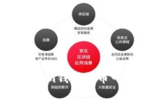 如何解决Tokenim钱包转币一直不打包的问题