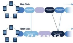 Tokenim收益更新周期及策略