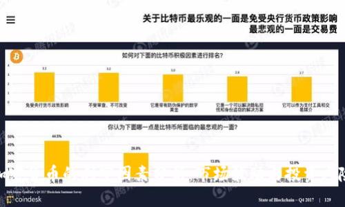 加密货币的利空因素分析：市场波动与投资风险