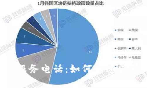 Tokenim人工服务电话：如何快速获取帮助与支持