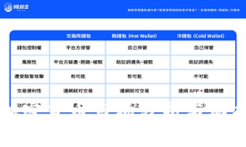 每日加密货币市场分析与动态更新