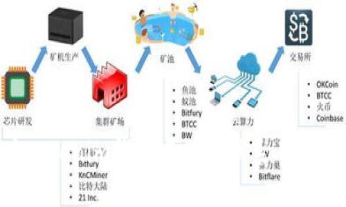 如何在Tokenim钱包中删除联系人：详细指南