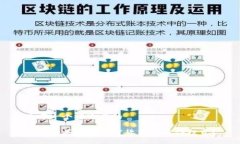 思考一个接近且的现在购买哪种加密货币最值得