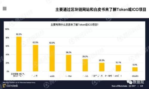 ISC加密货币：全面解析与投资指南