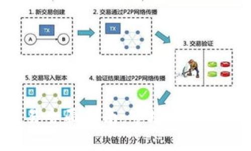 新西兰加密货币交易全面指南：市场现状、平台选择与投资策略